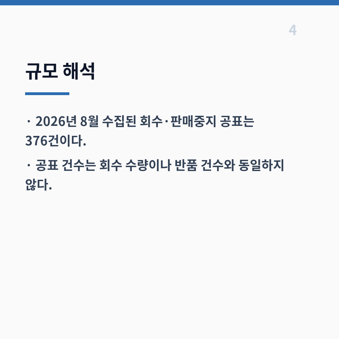 식품 회수 제도는 위험도 등급부터 조회·환불까지 단계별로 작동한다 카드뉴스 5장