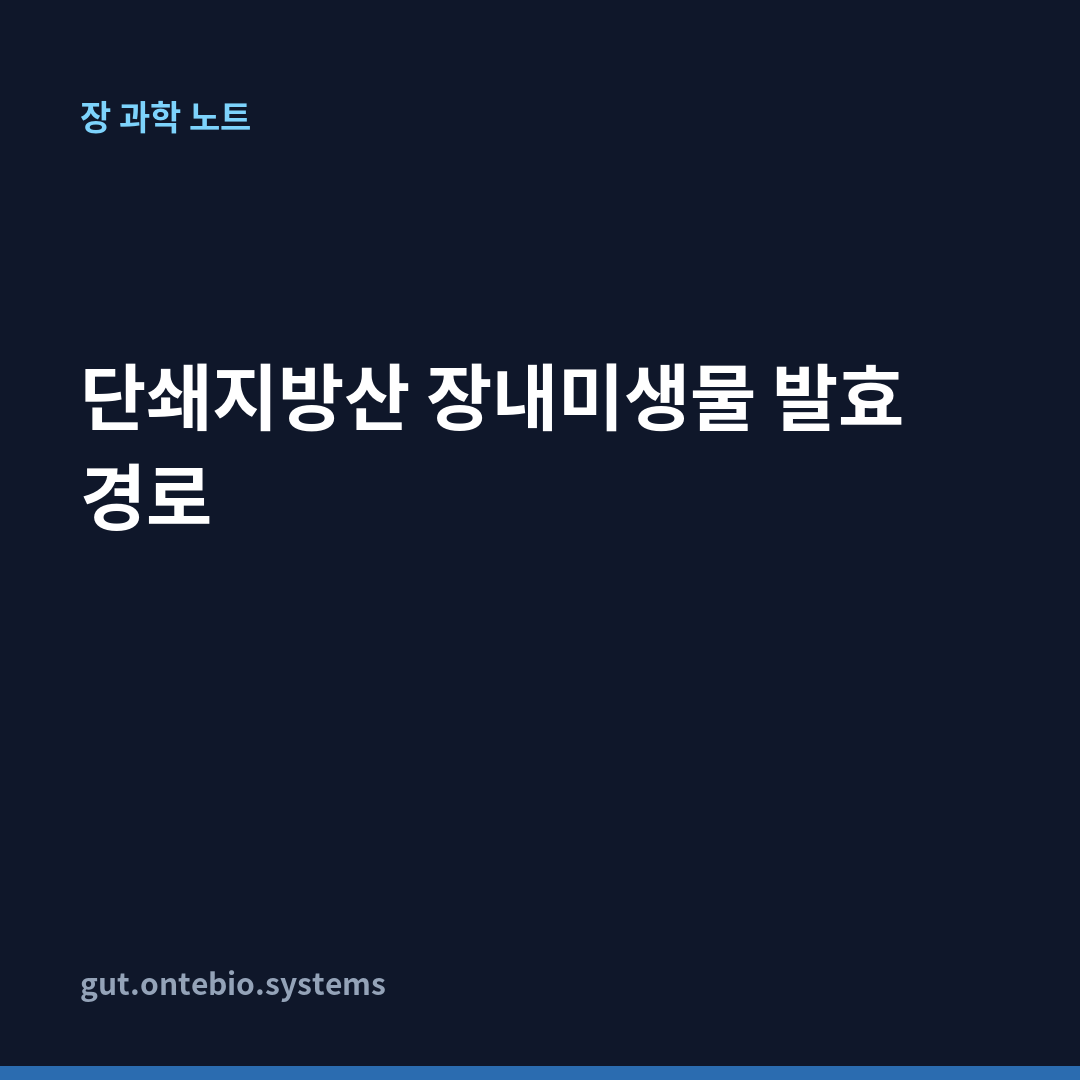 단쇄지방산 장내미생물 발효 경로 카드뉴스 1장
