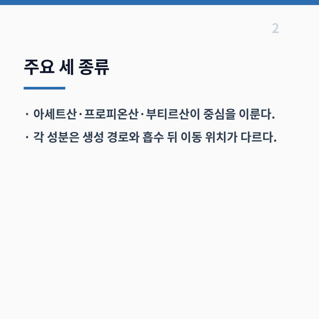 단쇄지방산 장내미생물 발효 경로 카드뉴스 3장